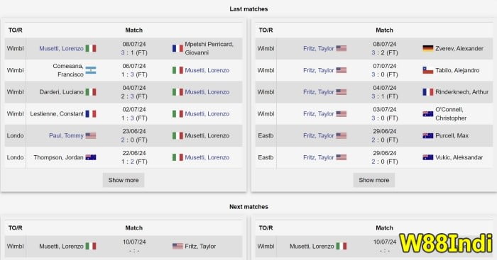 เทนนิสที่ดีที่สุด ทิปฟรีจากผู้เชี่ยวชาญ